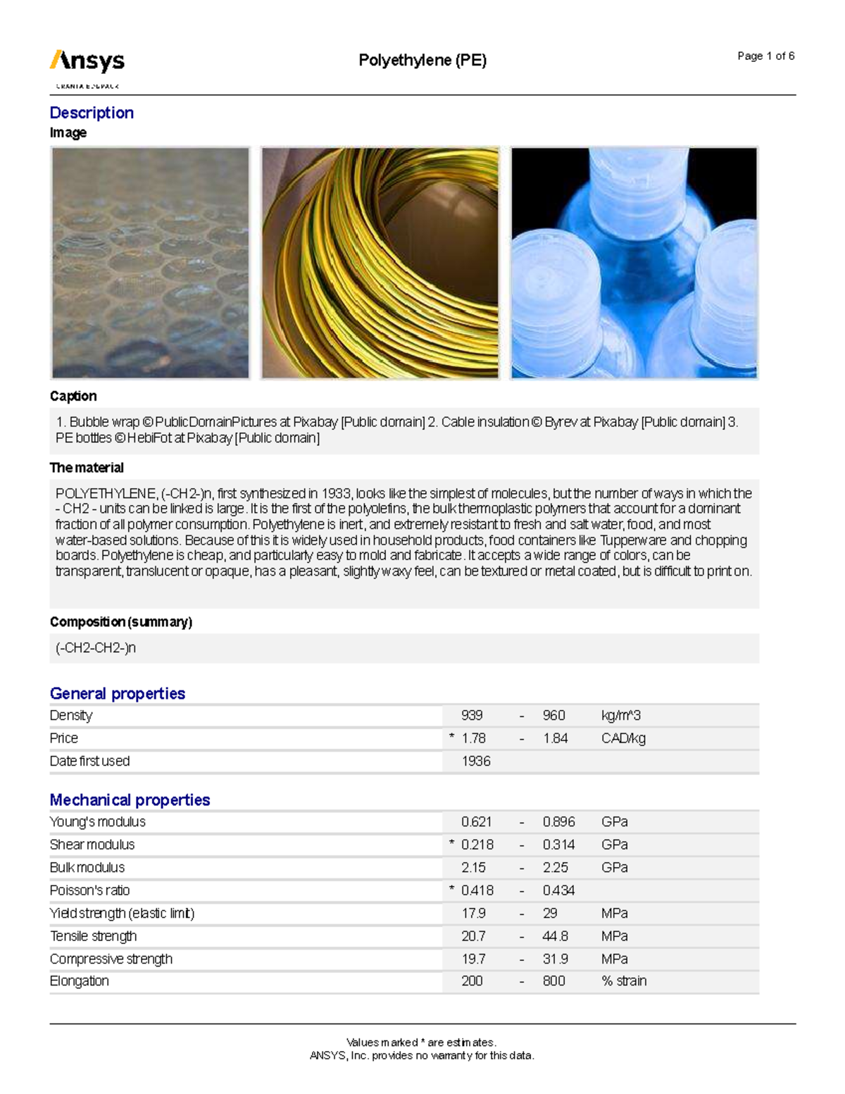 Polyethylene - Polyethene data sheet - Values marked * are estimates ...