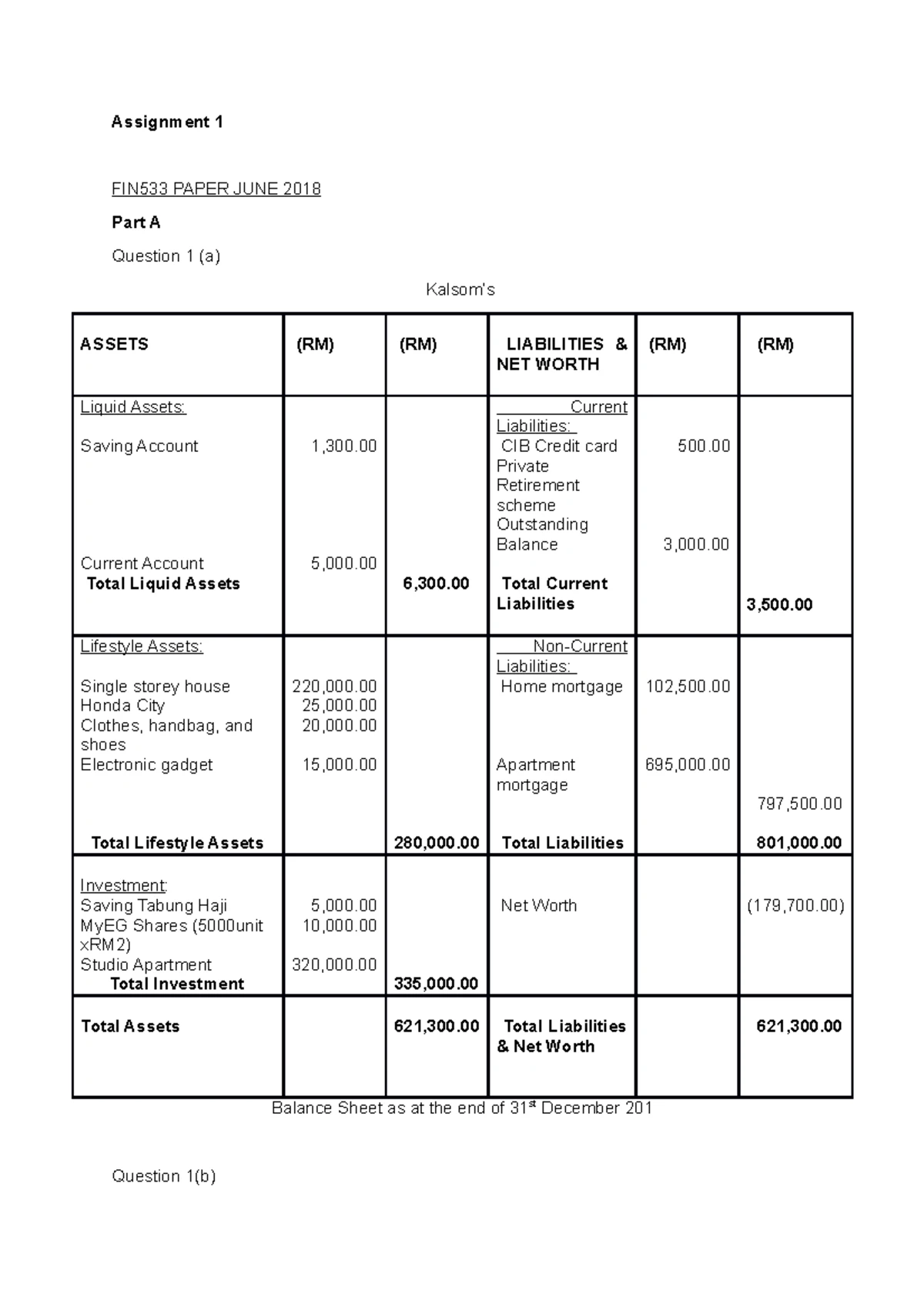 FIN533 - Personal Financial Planning Assessment 1: KWSP Insights - Studocu