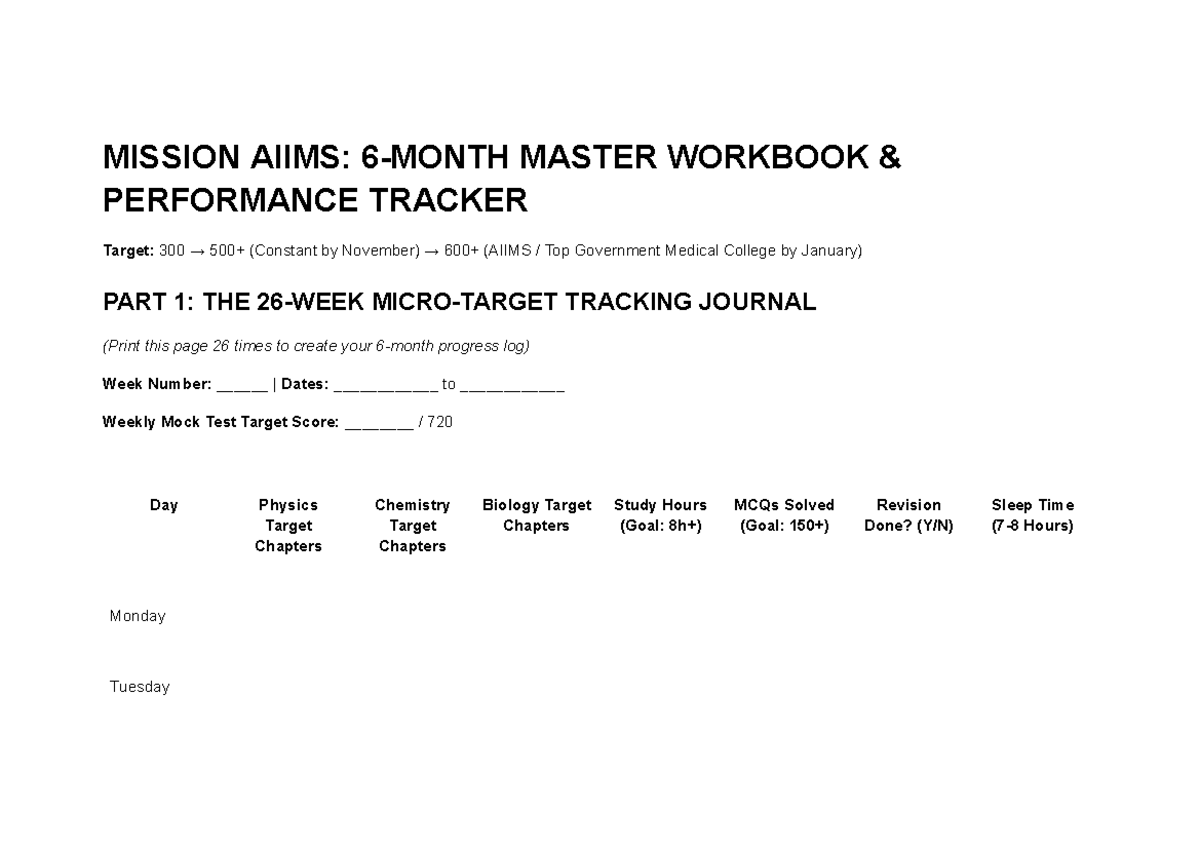 AIIMS 300: Master Workbook Performance Tracker & Mock Test Log - Studocu