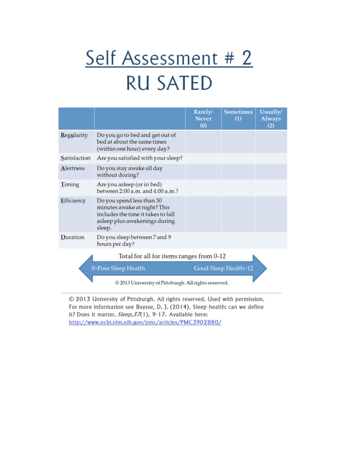 RU-Sated: Self-Assessment for Sleep Health Evaluation - Studocu