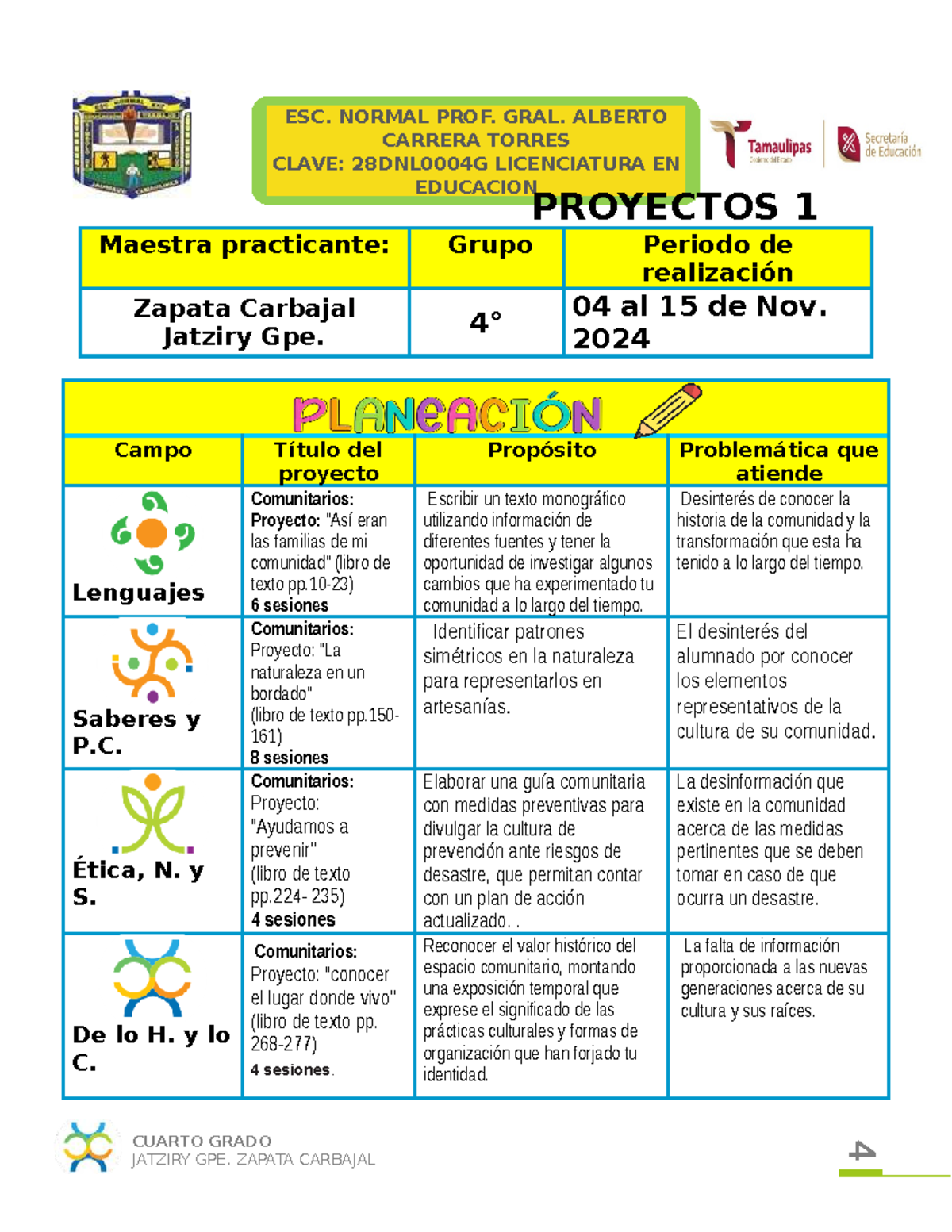 Planeación de Proyectos Comunitarios - 4° Grado Jatziry GPE. - Studocu