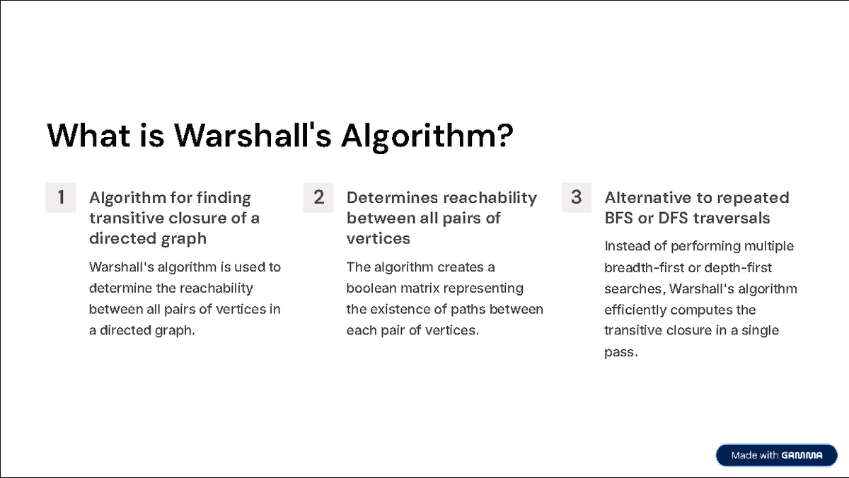 Warshall Algorithm: Efficient Transitive Closure in Directed Graphs ...