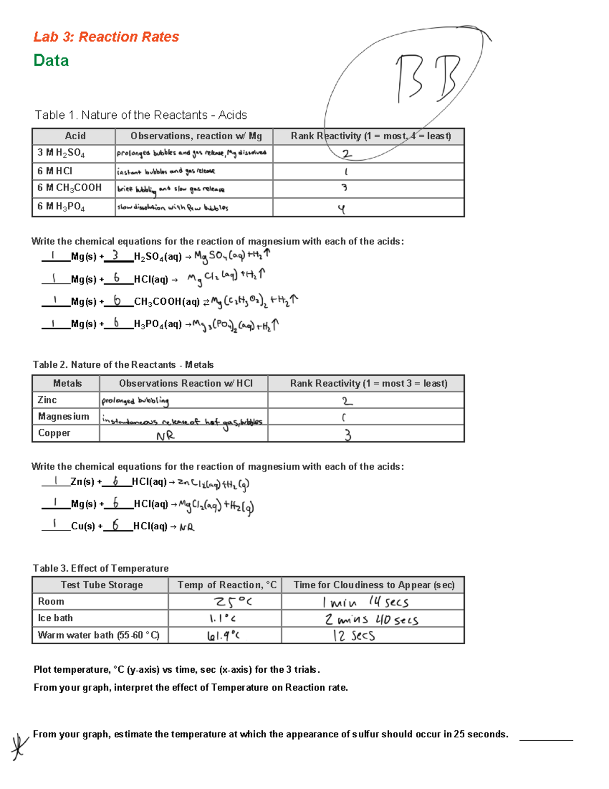 Experiment 3 - Data Sheet - Lab 3: Reaction Rates Data Acid ...