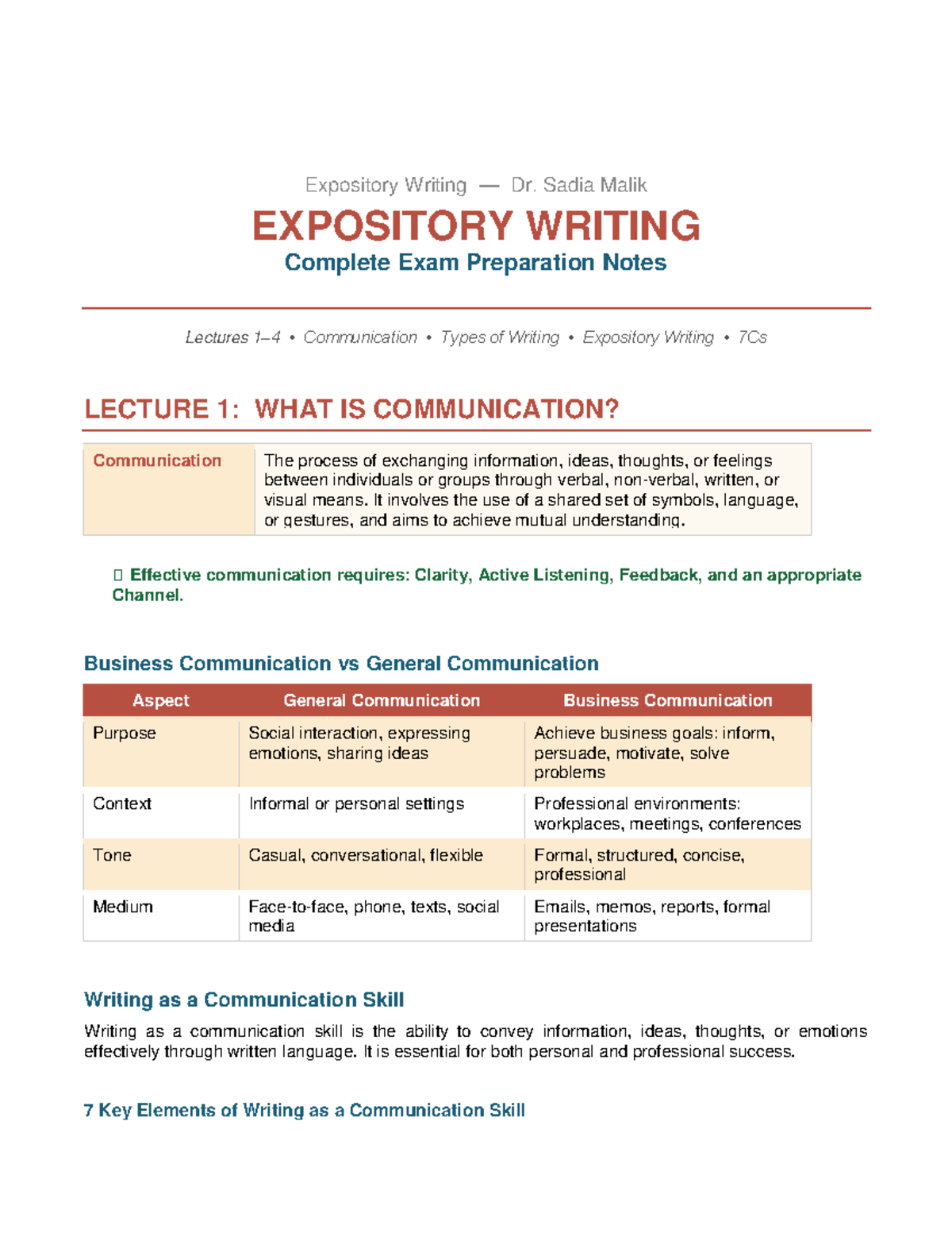 Expository Writing 01: Complete Exam Prep Notes by Dr. Sadia Malik ...