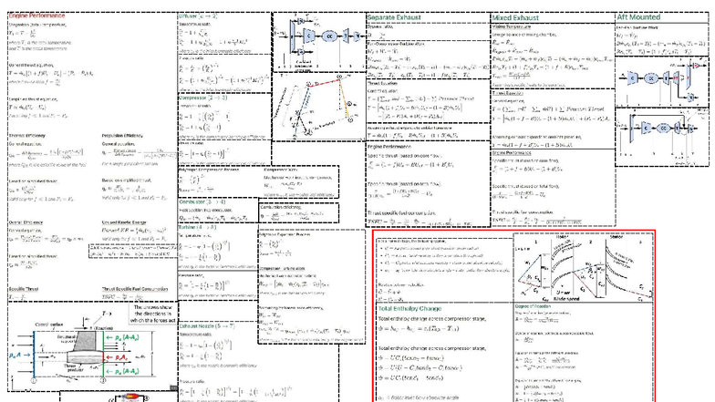 MA3702 Cheat Sheet - Engine Performance Formulas and Equations - Studocu