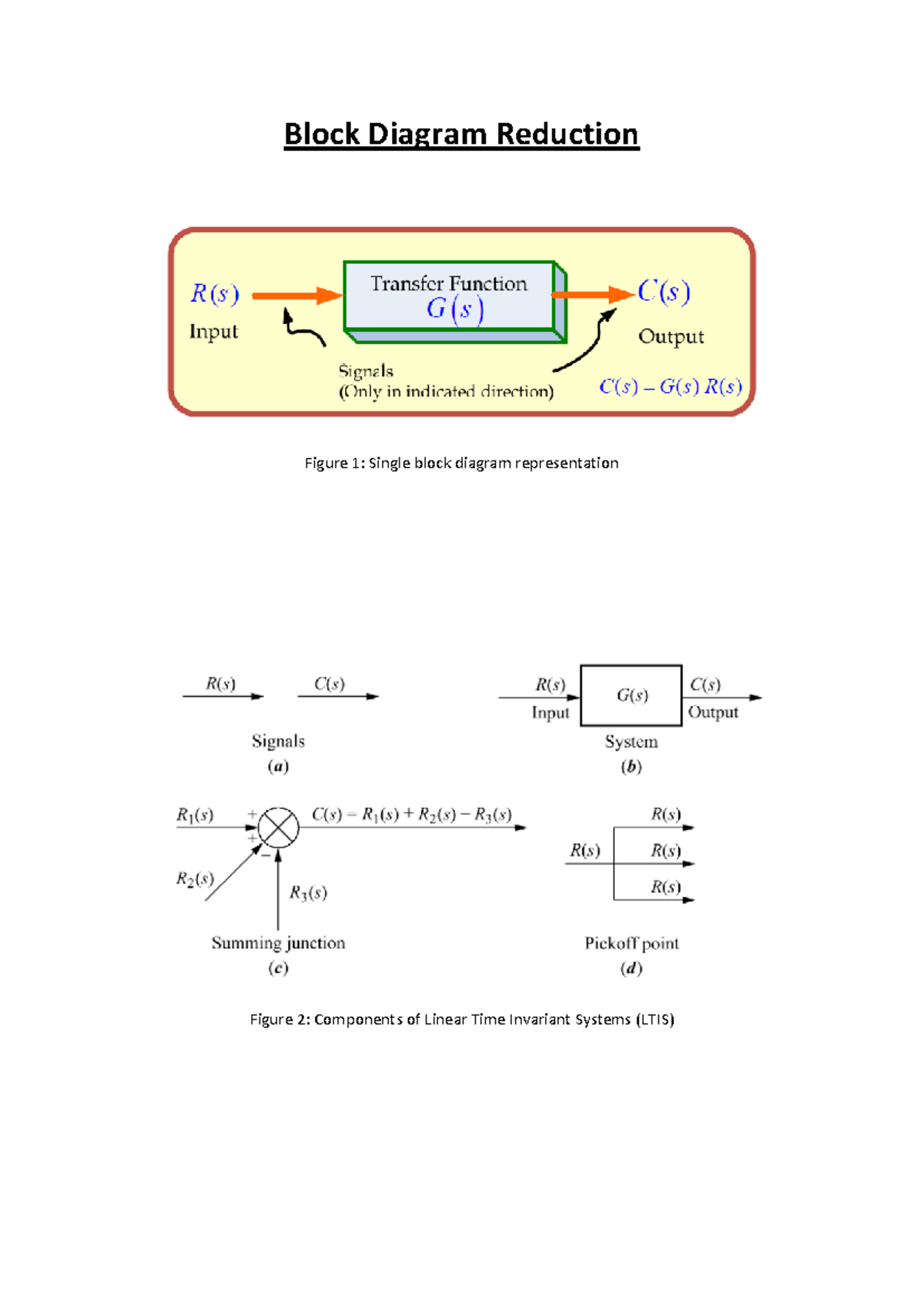 Block diagram - An alternative to factoring the denominator polynomial ...