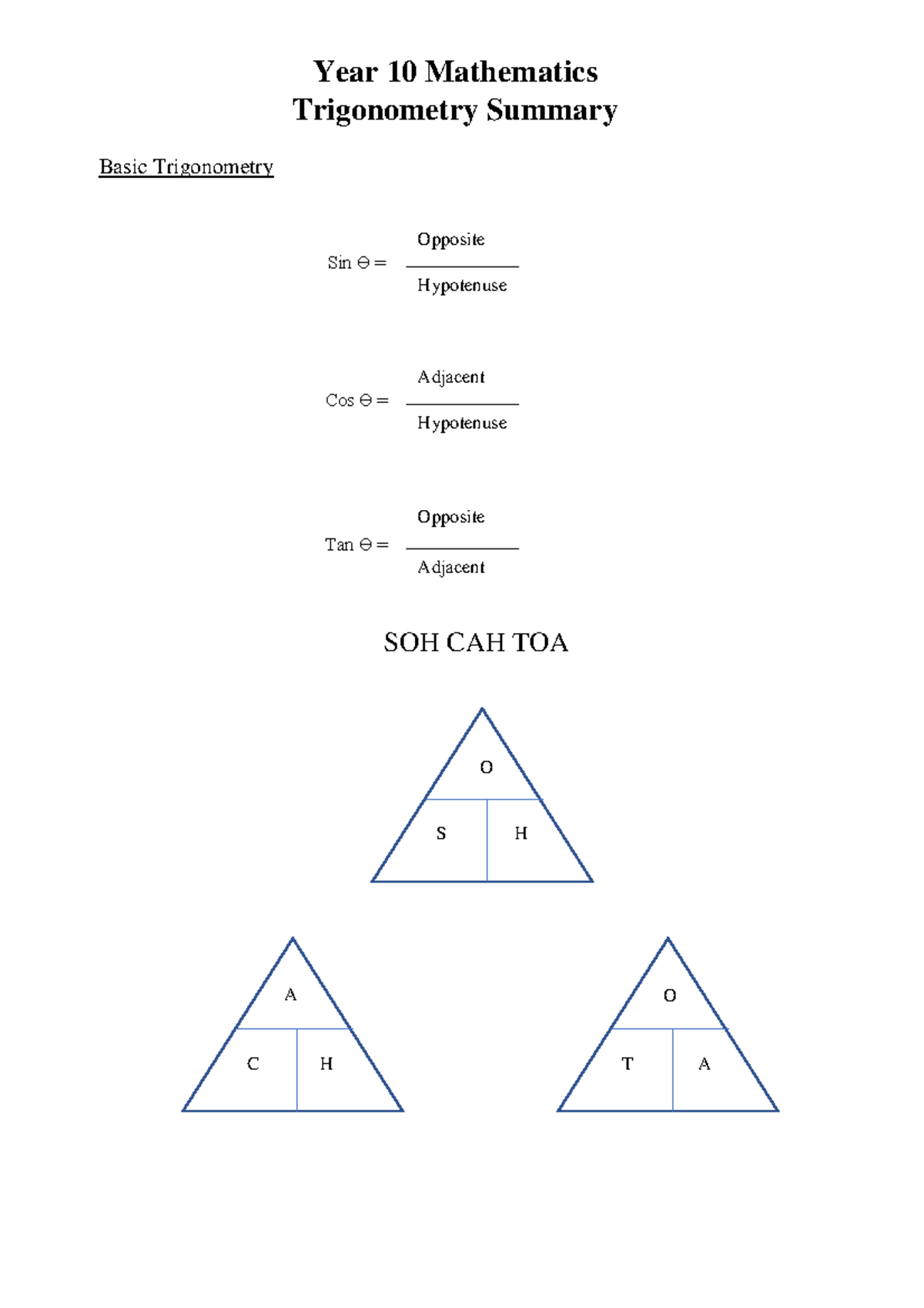Year 10 Mathematics Trigonometry Summary (MATH101) - Studocu