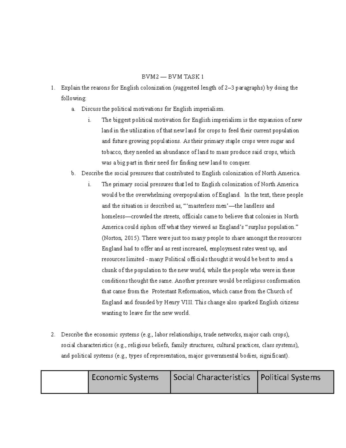 Survey of United States History - C121 Task One - BVM2 — BVM TASK 1 ...