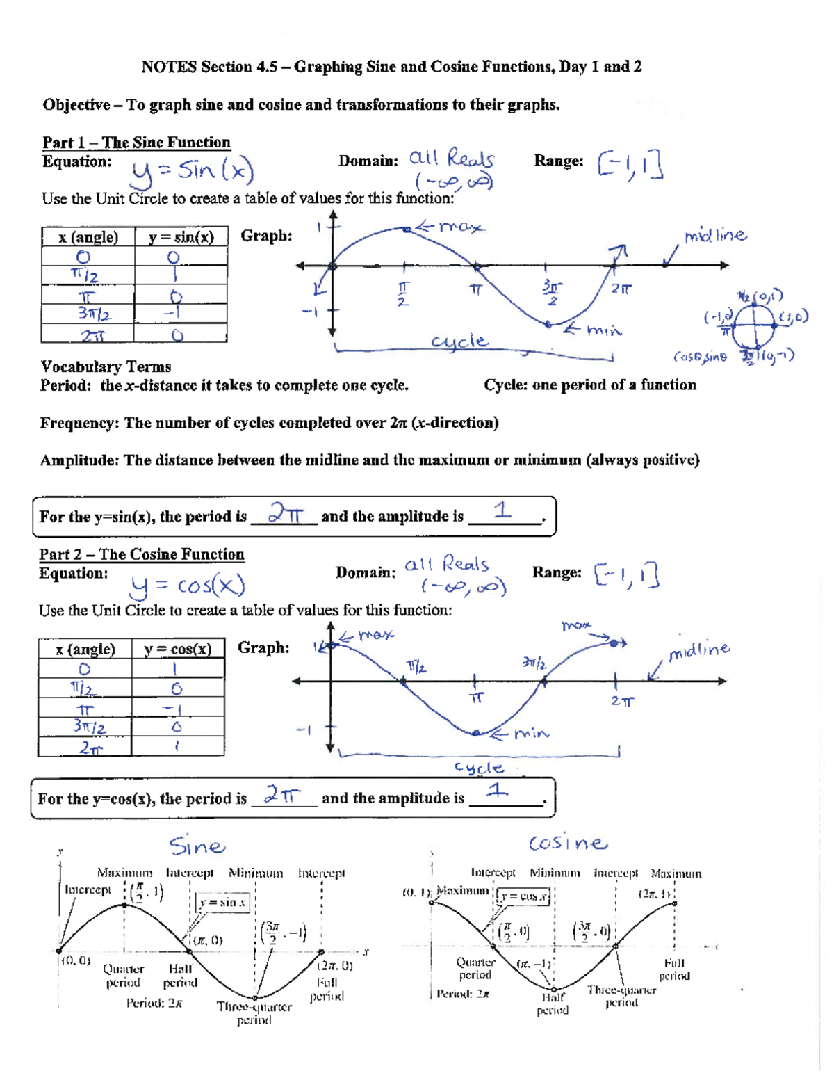NOTES Section 4.5: Graphing Sine & Cosine Functions - Days 1 & 2 - Studocu