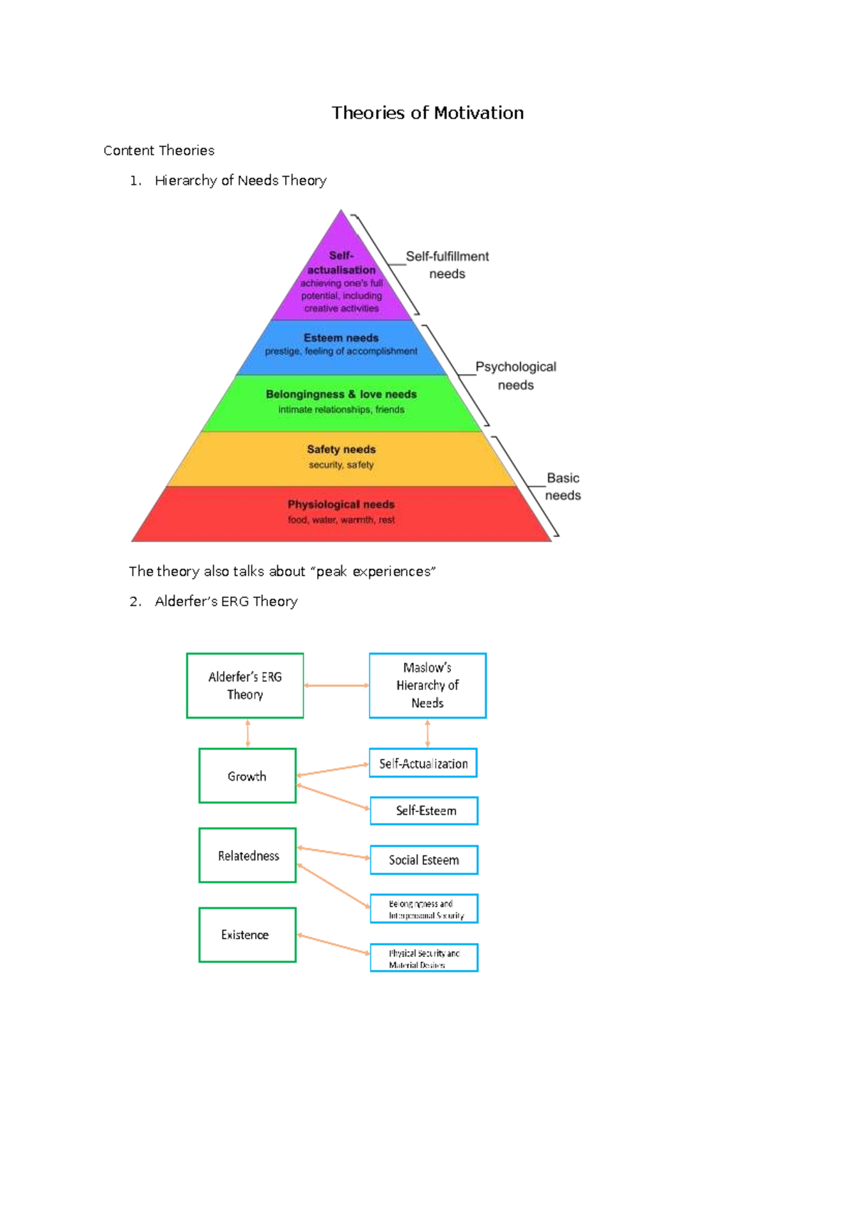 Theories of Motivation - psychology - Theories of Motivation Content ...