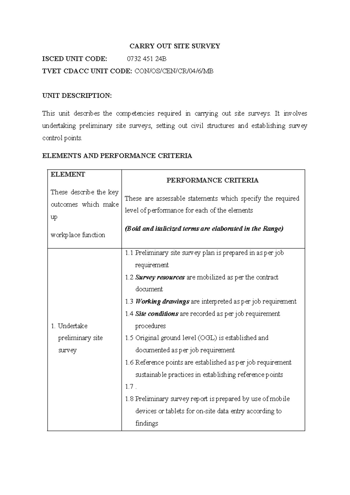 Site Survey Procedures and Competencies - ISCED 0732 451 24B - Studocu