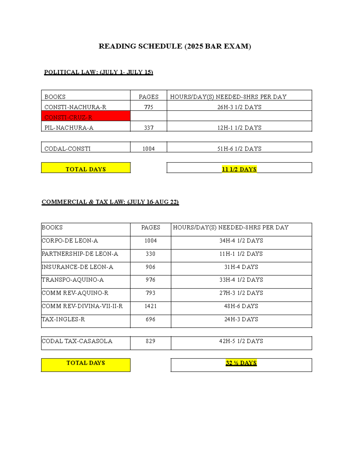 2025 BAR Exam Reading Schedule: Comprehensive Study Plan - Studocu