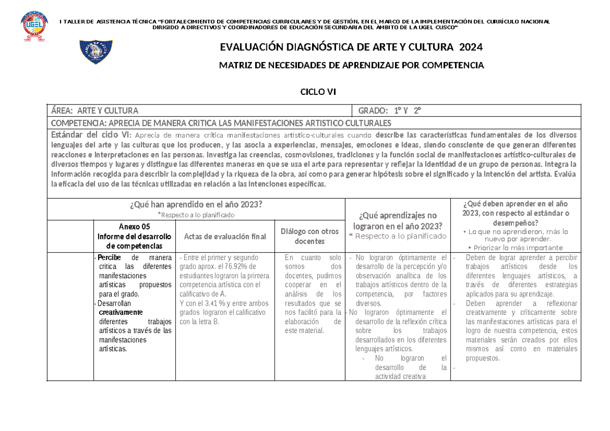 Matriz de Necesidades de Aprendizaje en Arte y Cultura 2024 para 1° y 2° Grado - Document Preview