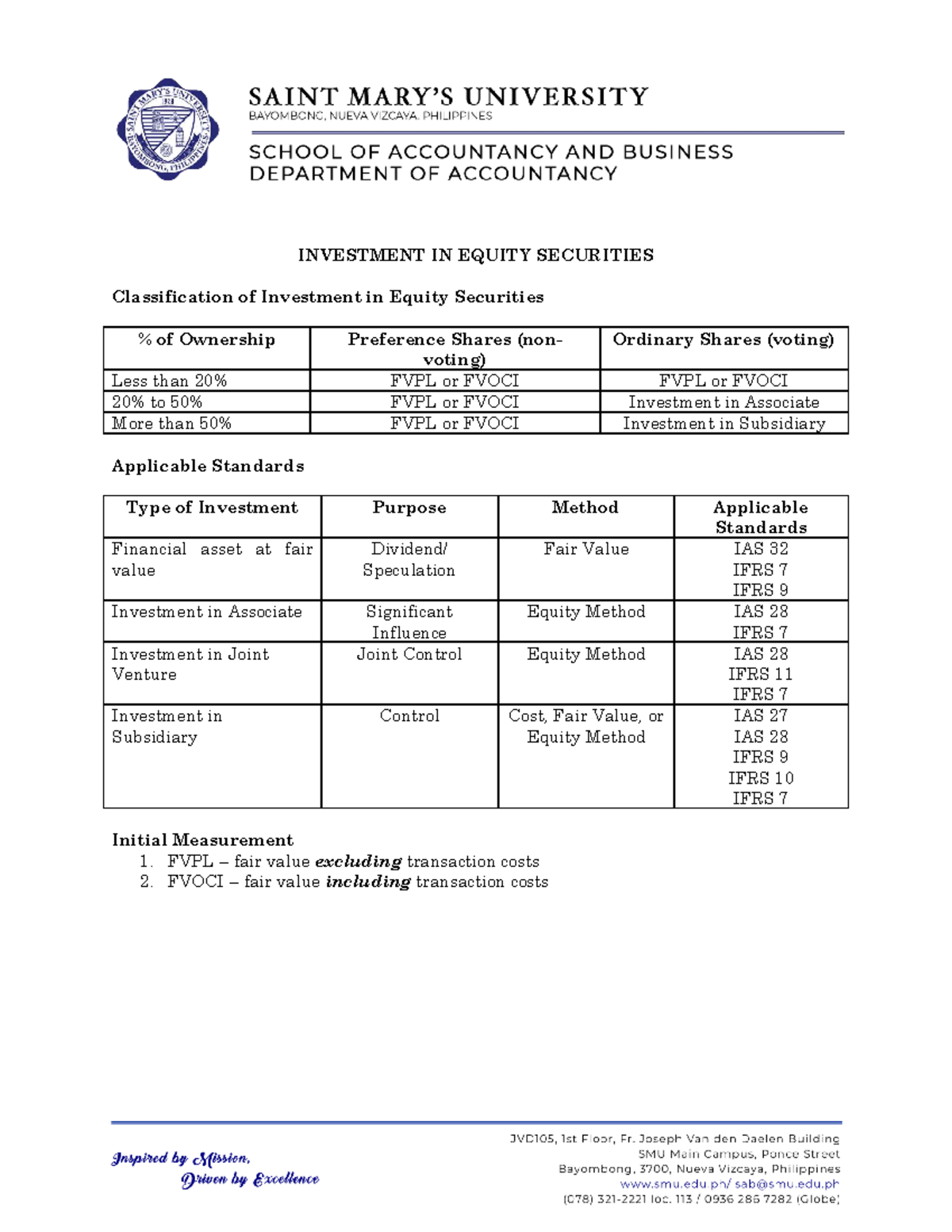 Investment in Equity Securities: Classification & Journal Entries (FIN ...