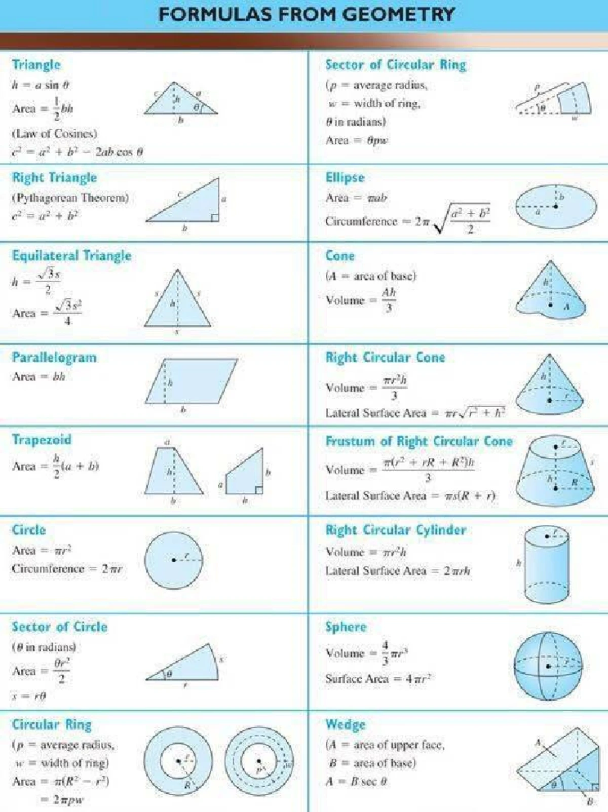 Math Revision Questions: Finding Missing Numbers & Fractions - Studocu