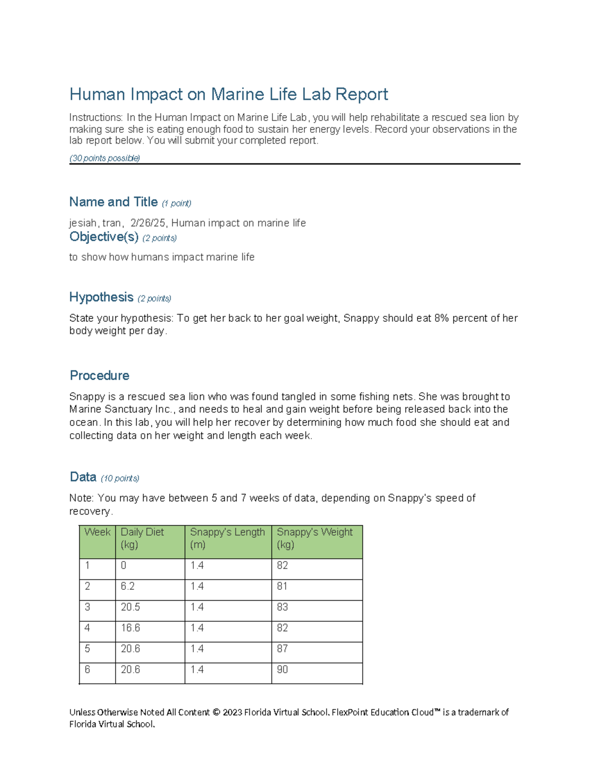 Human Impact on Marine Life Lab Report (Lab Code: HIML-302) - Studocu