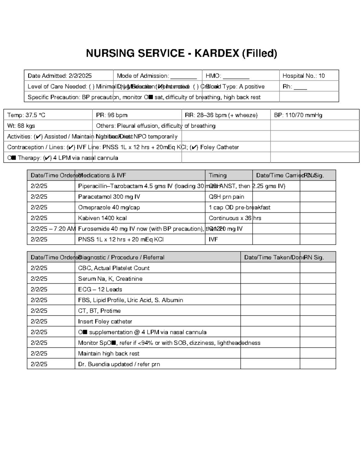 NURS 101: Nursing Service Kardex (Filled) - Patient Care Details - Studocu