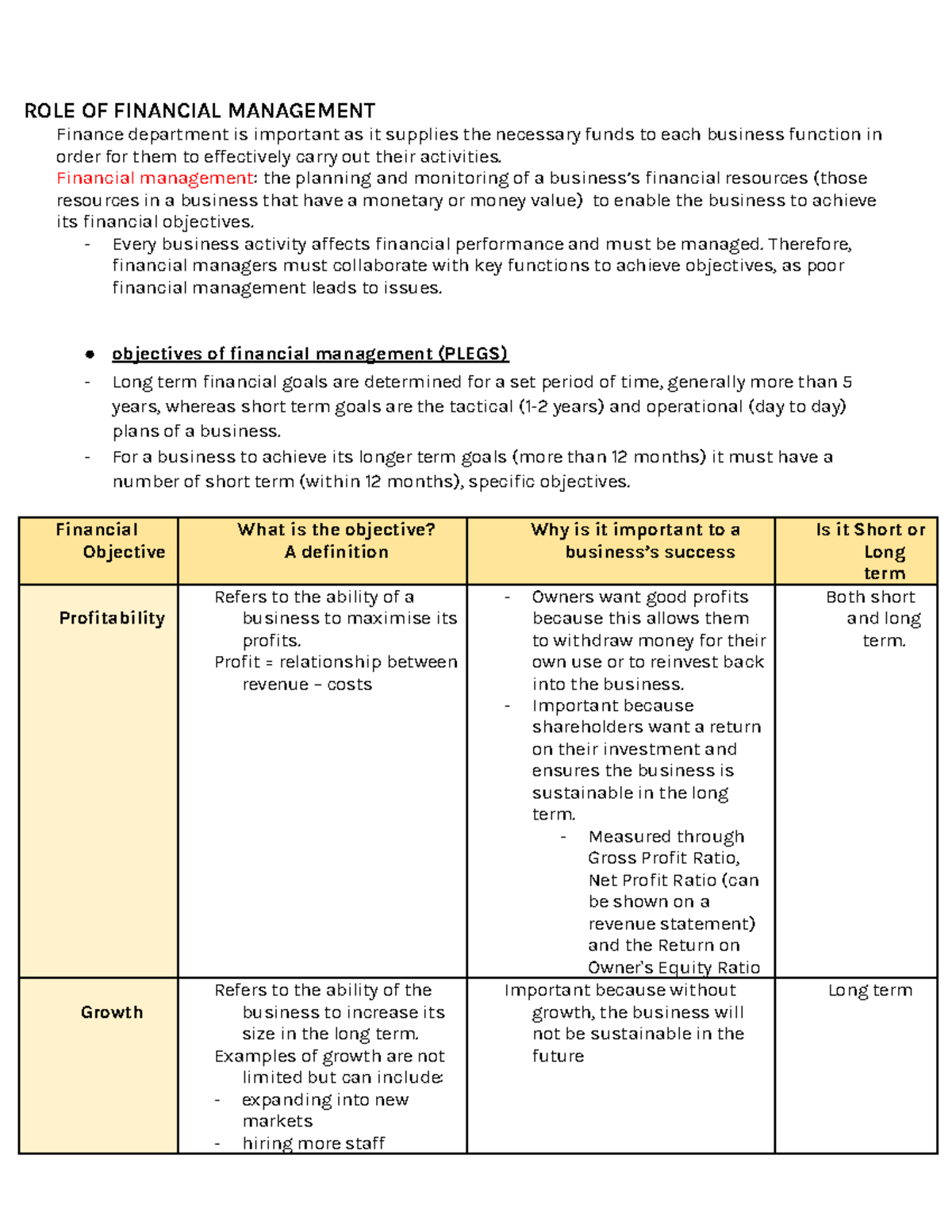 Financial Management Concepts and Strategies (FIN 101) - Key Insights ...
