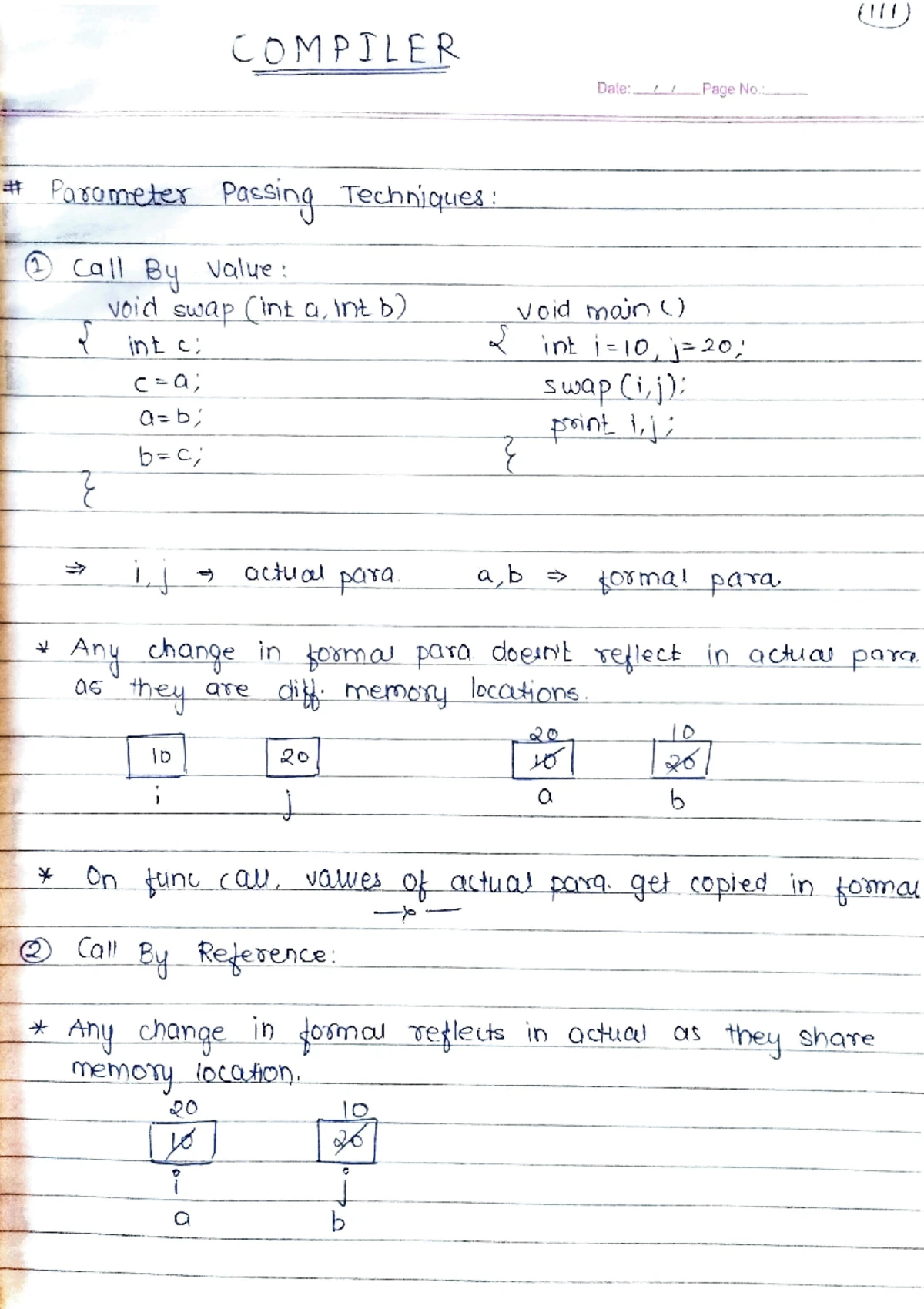 ITC Notes Unit 1 - felosl Inhoduchan cAEDITEO, NBA In hate theog Gmmuni ...