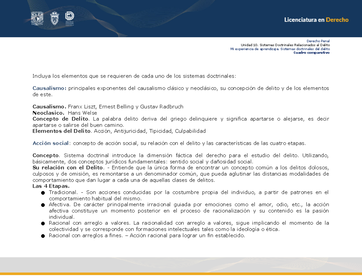 Sistema doctrinal del Delito en Derecho Penal - Unidad 10 (A2U10 DP ...