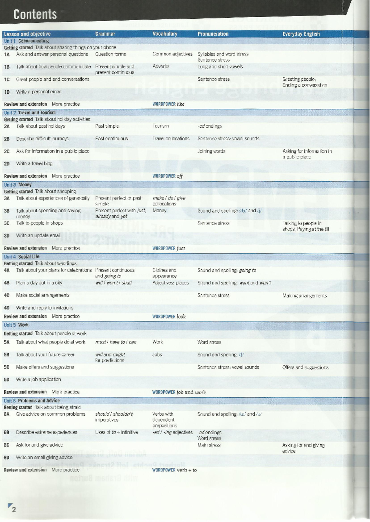 Cambridge English Empower B1 Pre-Intermediate: Lesson Contents ...