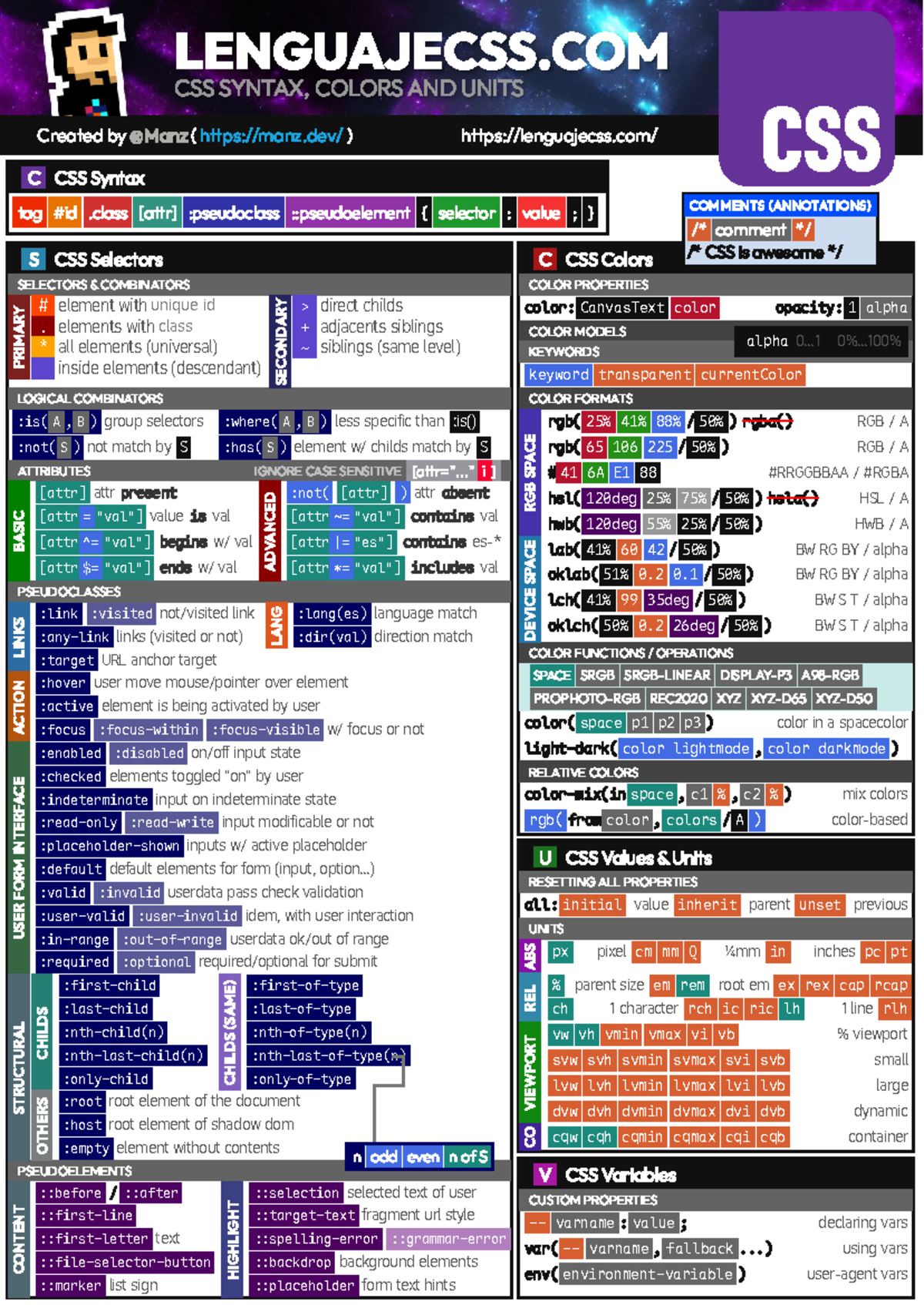 CSS Cheatsheet 2026: Syntax, Colors, Units, and More - Studocu