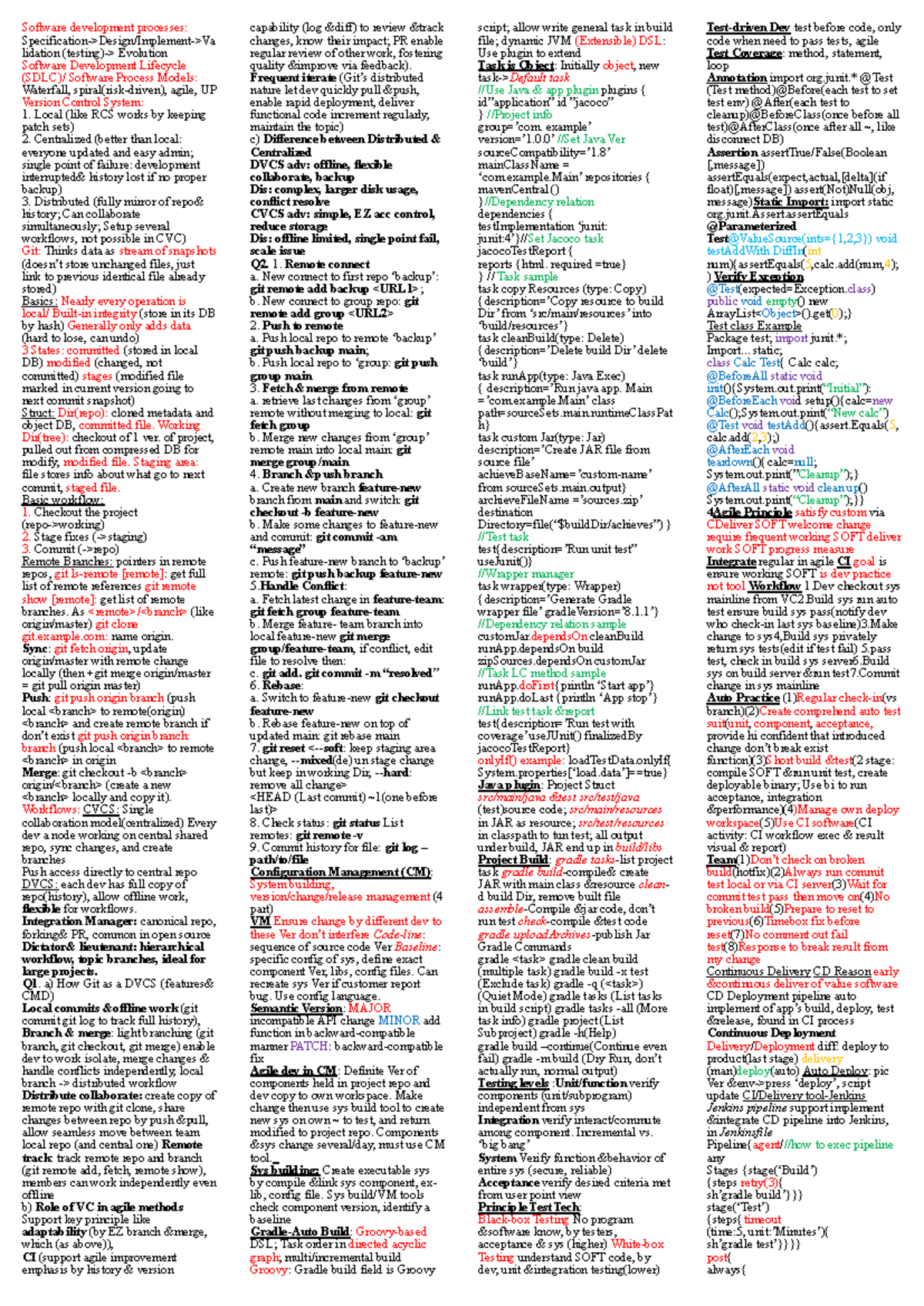 Soft2412 Cheatsheet - Software development processes: Specification ...