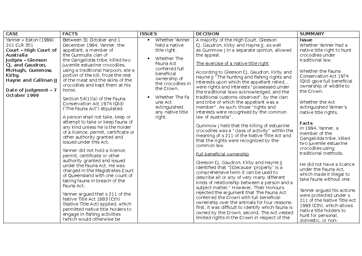 Yanner v Eaton: High Court Ruling on Native Title & Fauna Act Rights - Document Preview