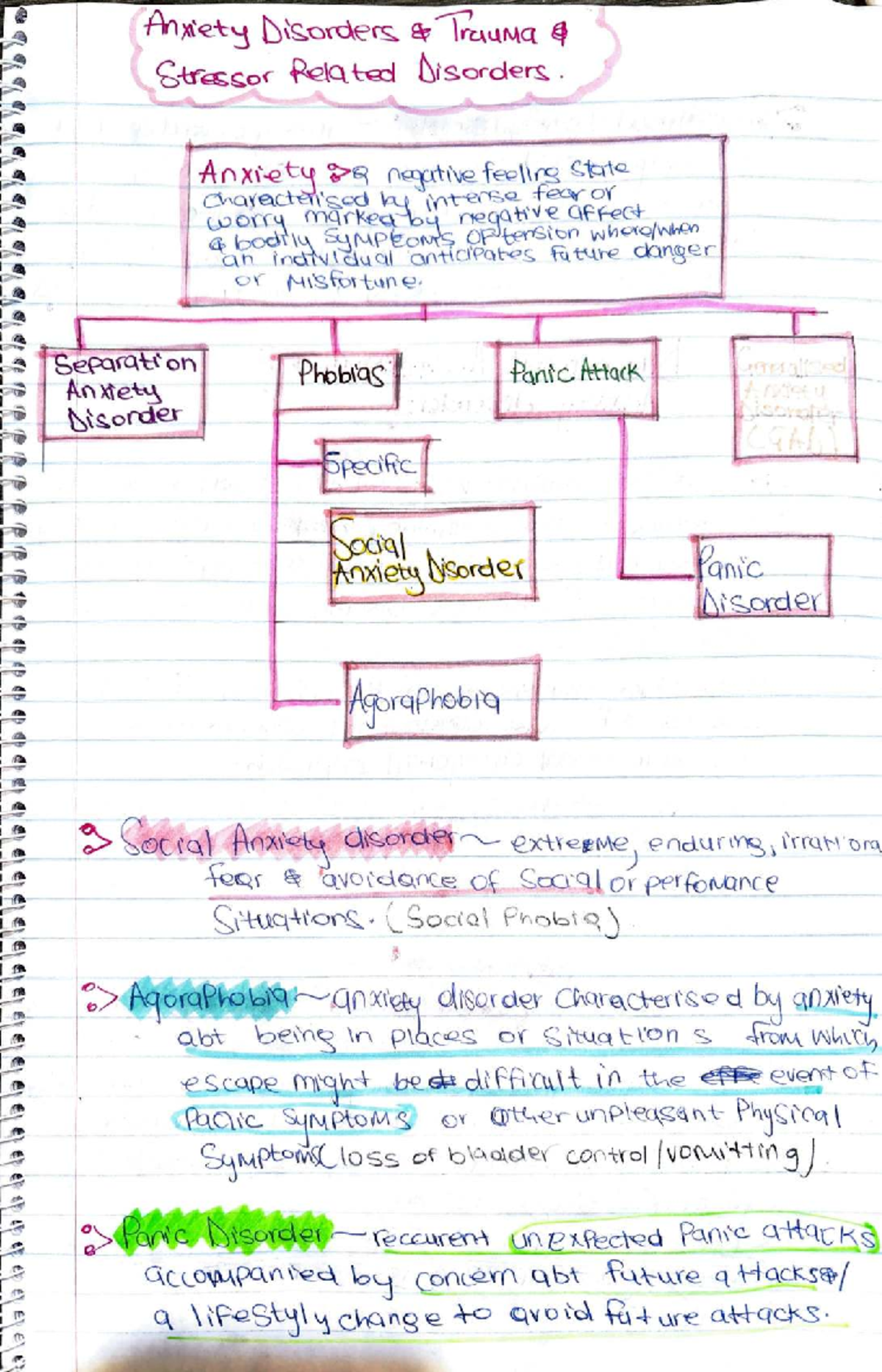 TPP Session 2 Class Preparation Notes - · 4' ~ - 