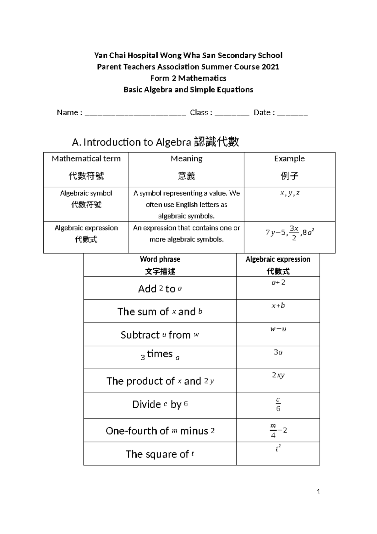 Form 2 Math (Algebra) Notes: Basic Algebra & Simple Equations - Studocu