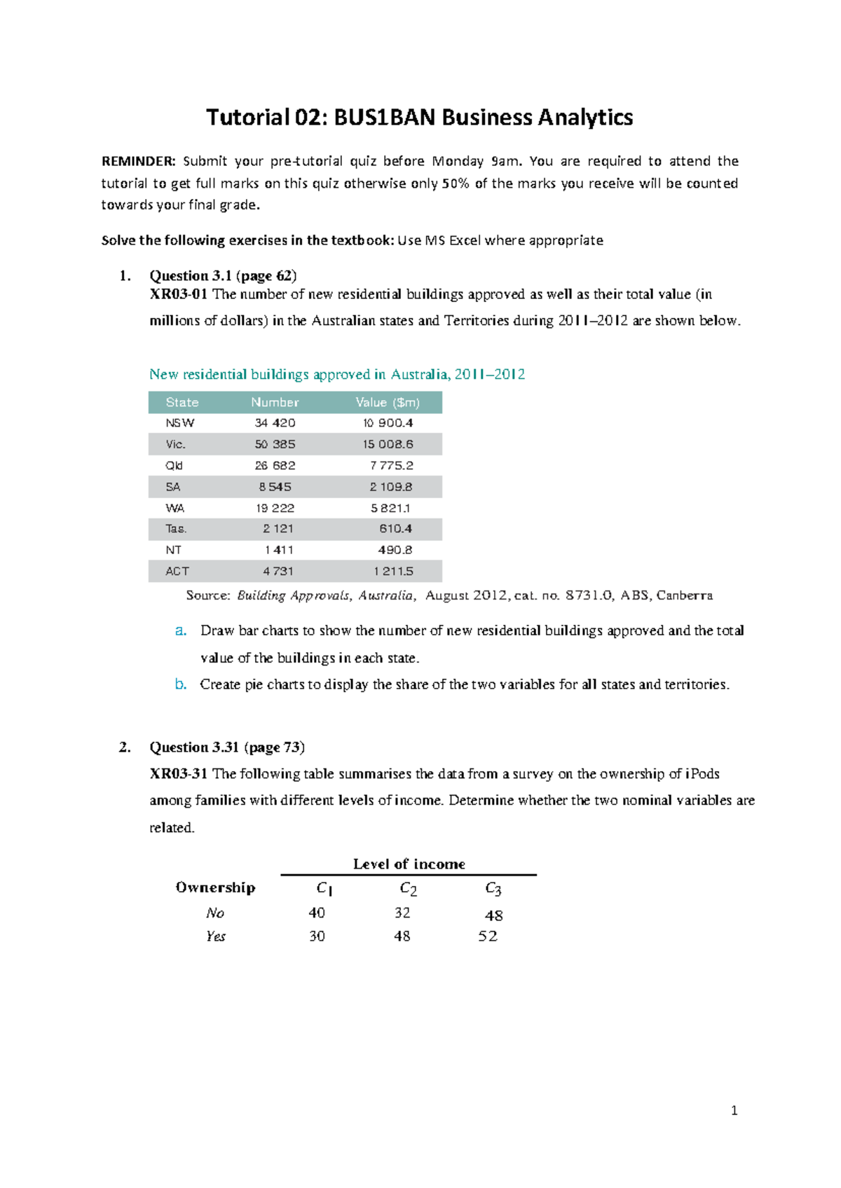 Tutorial 02: BUS1BAN Business Analytics Quiz Exercises and Reminders ...