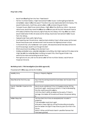 2122 emp ws04 ce01 guide - EMPLOYMENT LAW AND PRACTICE Unit 4 Guide ...