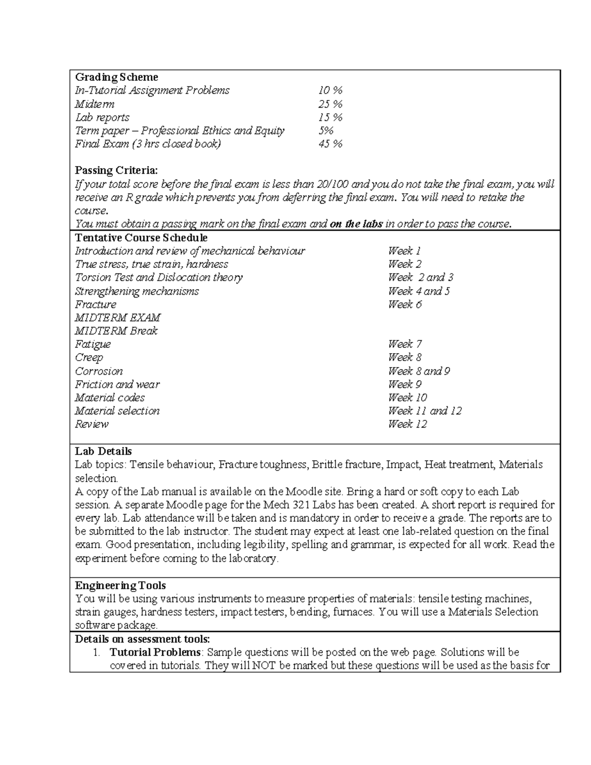 MECH 321 Outline - Grading Scheme - Grading Scheme In-Tutorial ...
