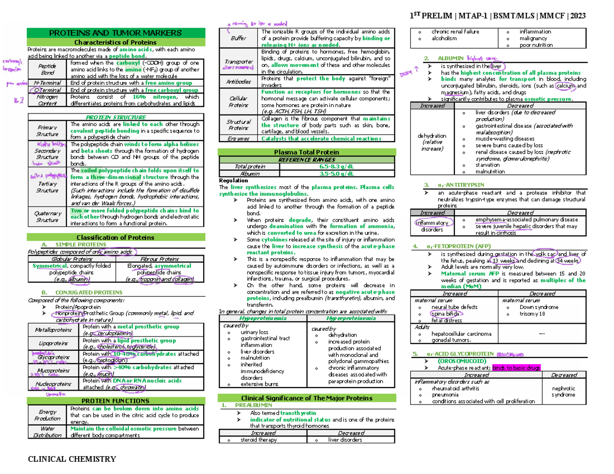 1ST PRELIM MMCF 2023: Proteins, Tumor Markers, and Clinical Chemistry ...