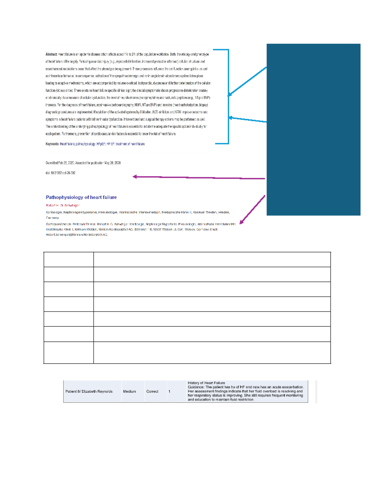 Final Draft - Analyzing a Research Paper - Abstract: Heart failure is ...