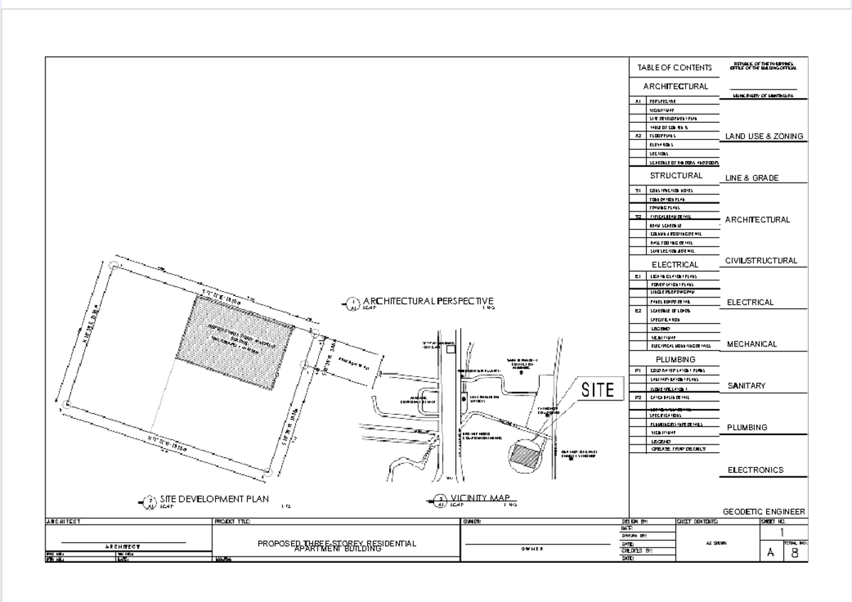 Proposed 3-Storey Residential Apartment Plans and Details - Studocu