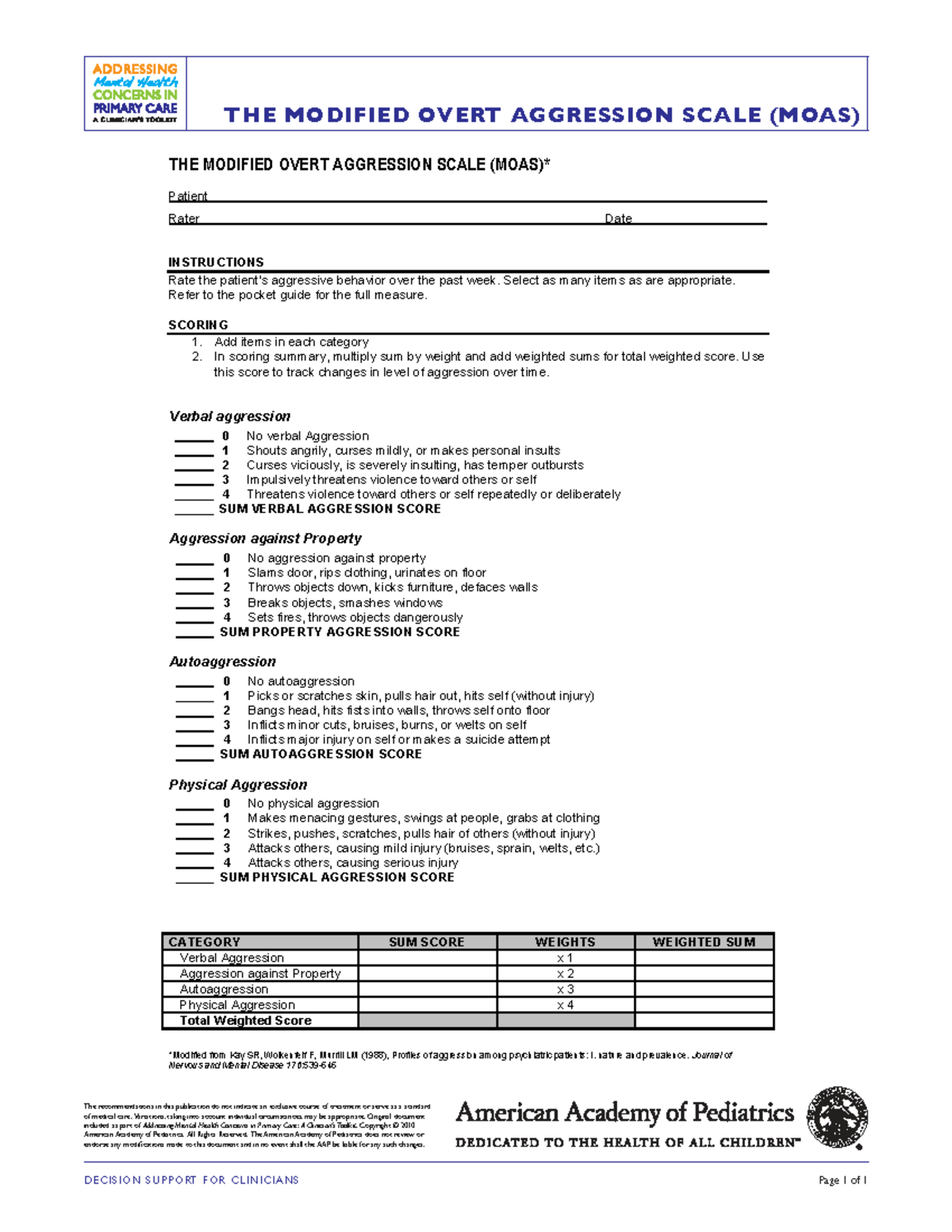 Modified Overt Aggression Scale (MOAS) Assessment Tool - Studocu