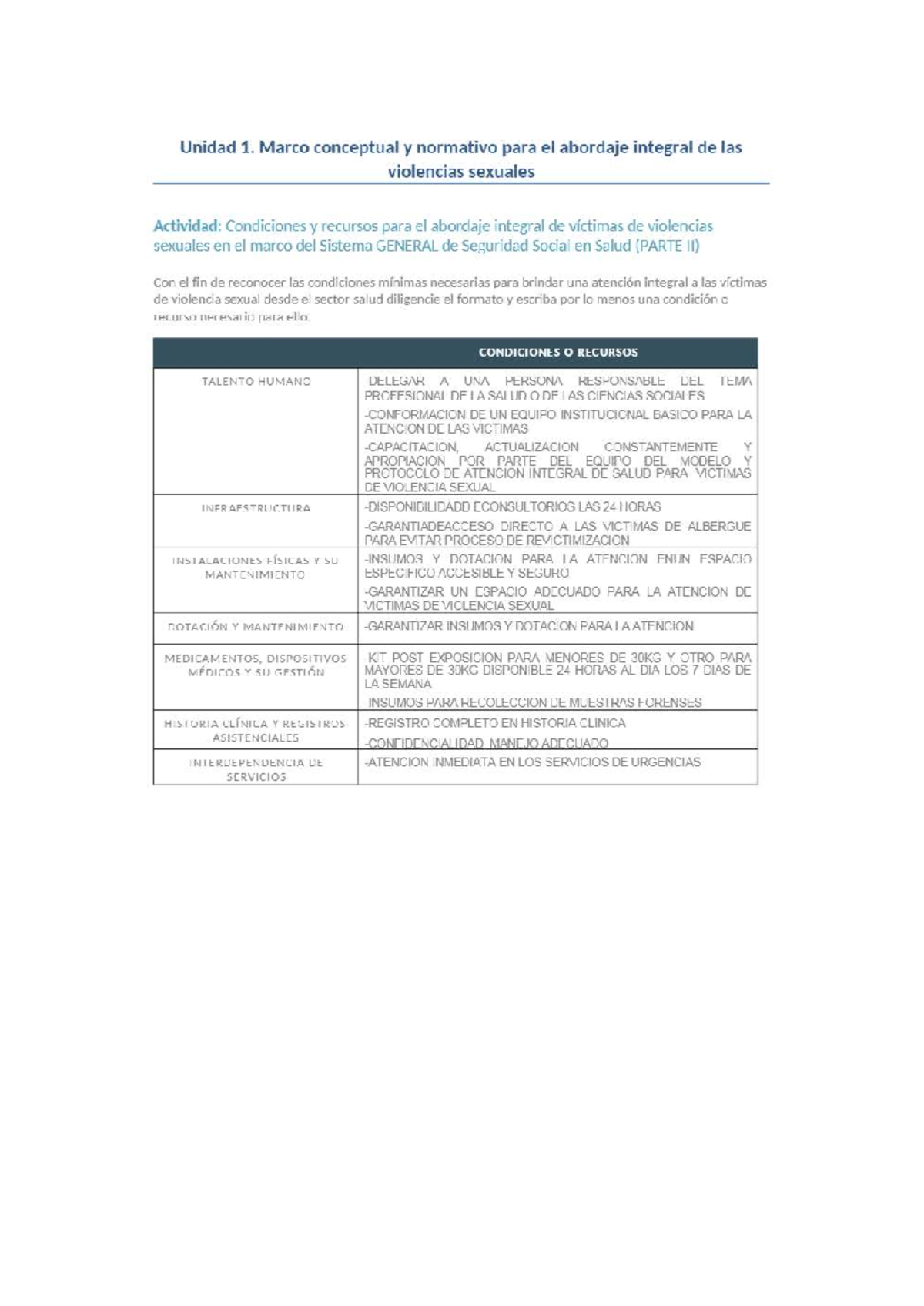 Unidad 1: Abordaje Integral de Violencias Sexuales en Salud - Actividad ...