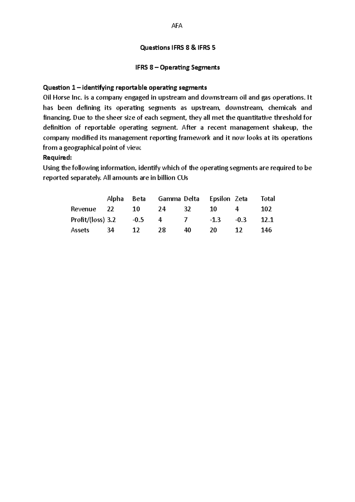 Questions - IFRS 5 & IFRS 8 worksheet - Questions IFRS 8 & IFRS 5 IFRS ...