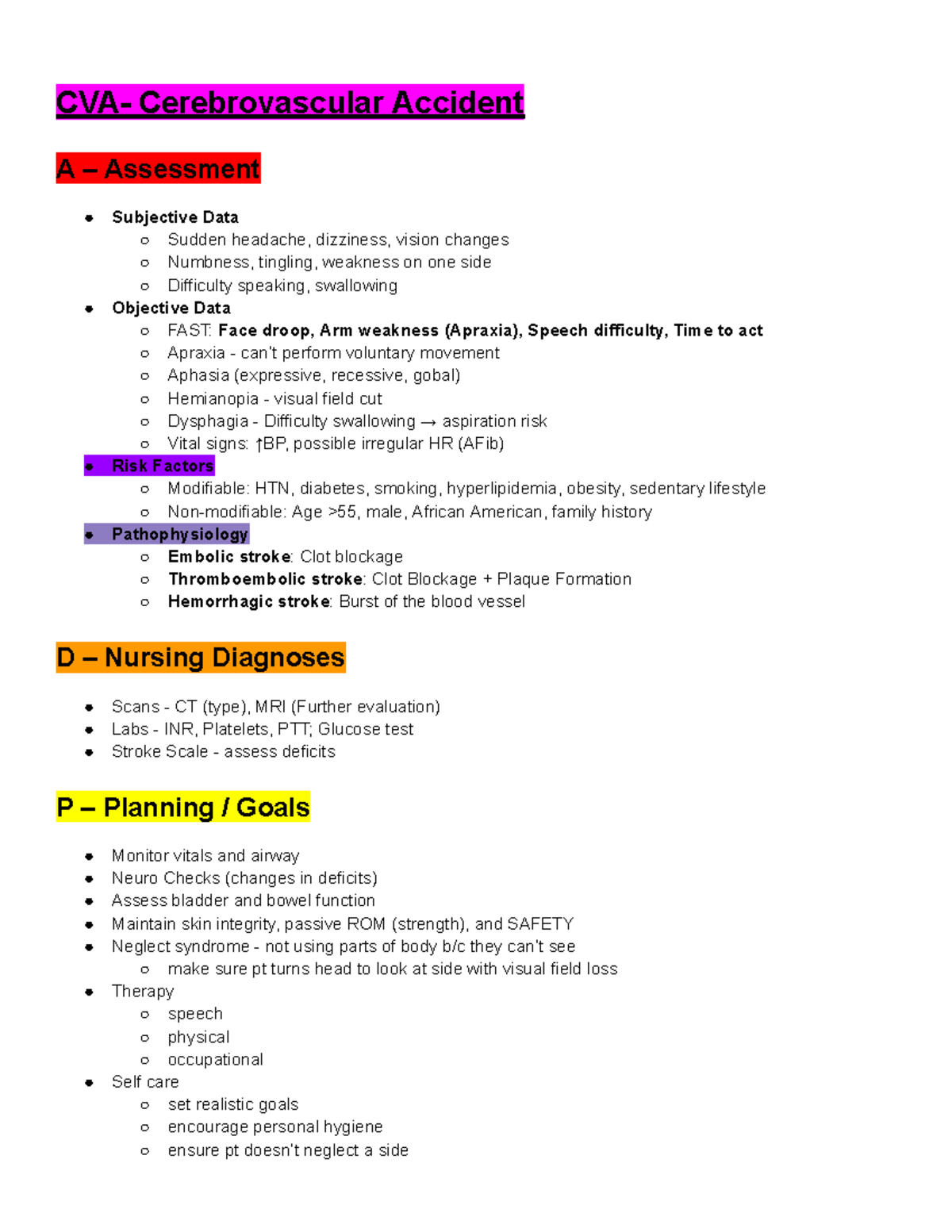 Med Surg 2 Exam 1 Study Guide: Key Concepts and Nursing Interventions ...