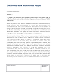 [Solved] Describe the relationship between human needs and human rights ...