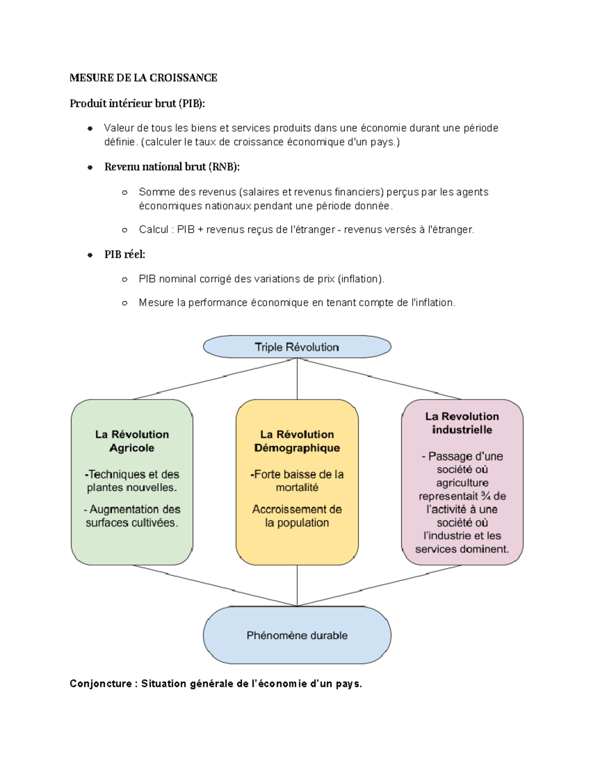 MESURE DE LA CROISSANCE ÉCONOMIQUE: PIB, RNB, ET FACTEURS (43 & 44 ...
