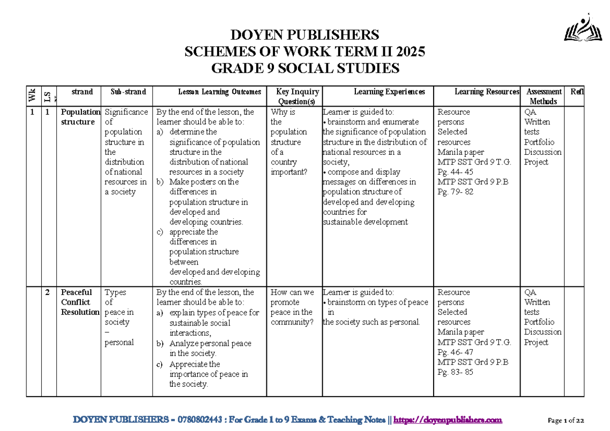 Grade 9 Social Studies Term II 2025: Comprehensive Schemes of Work ...