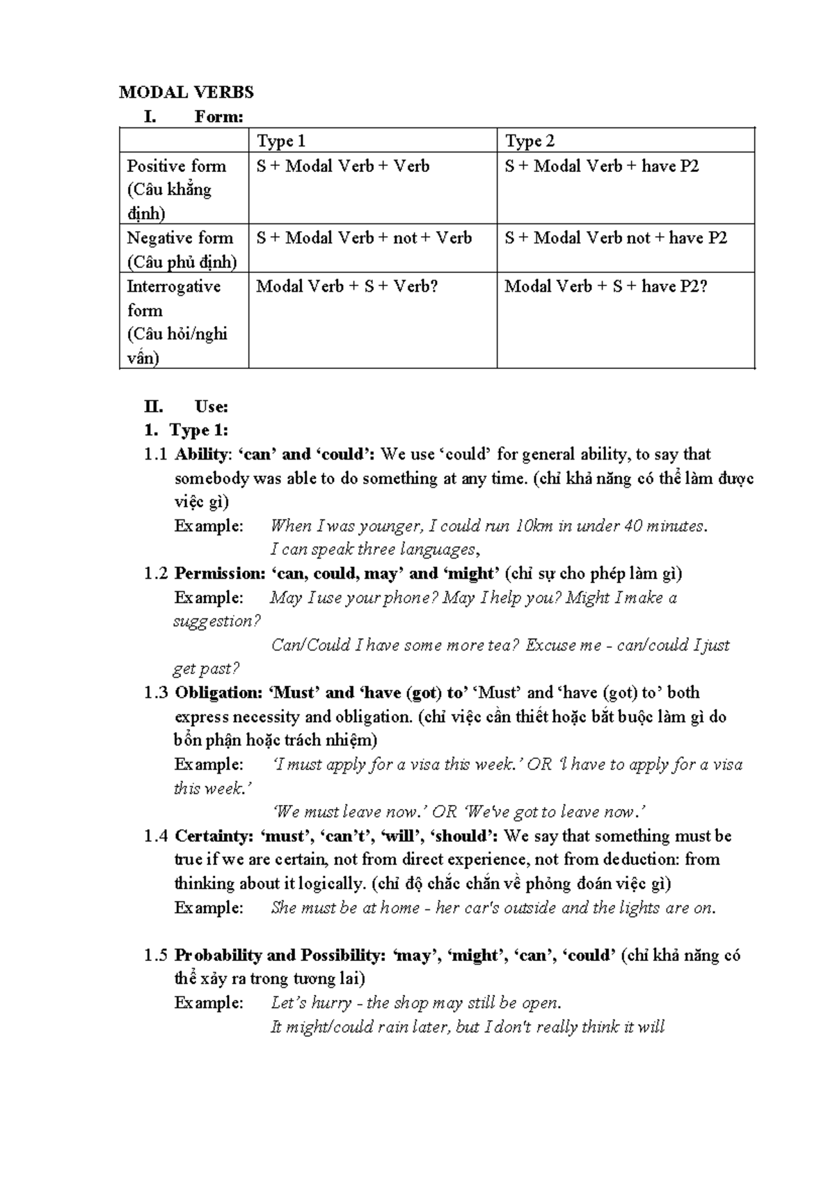 3.1 Modal Verbs: Positive, Negative, and Interrogative Forms - Studocu
