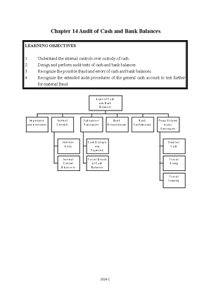 236014695 Audit Program Cash - module 2 - Company’s Name Audit Program ...