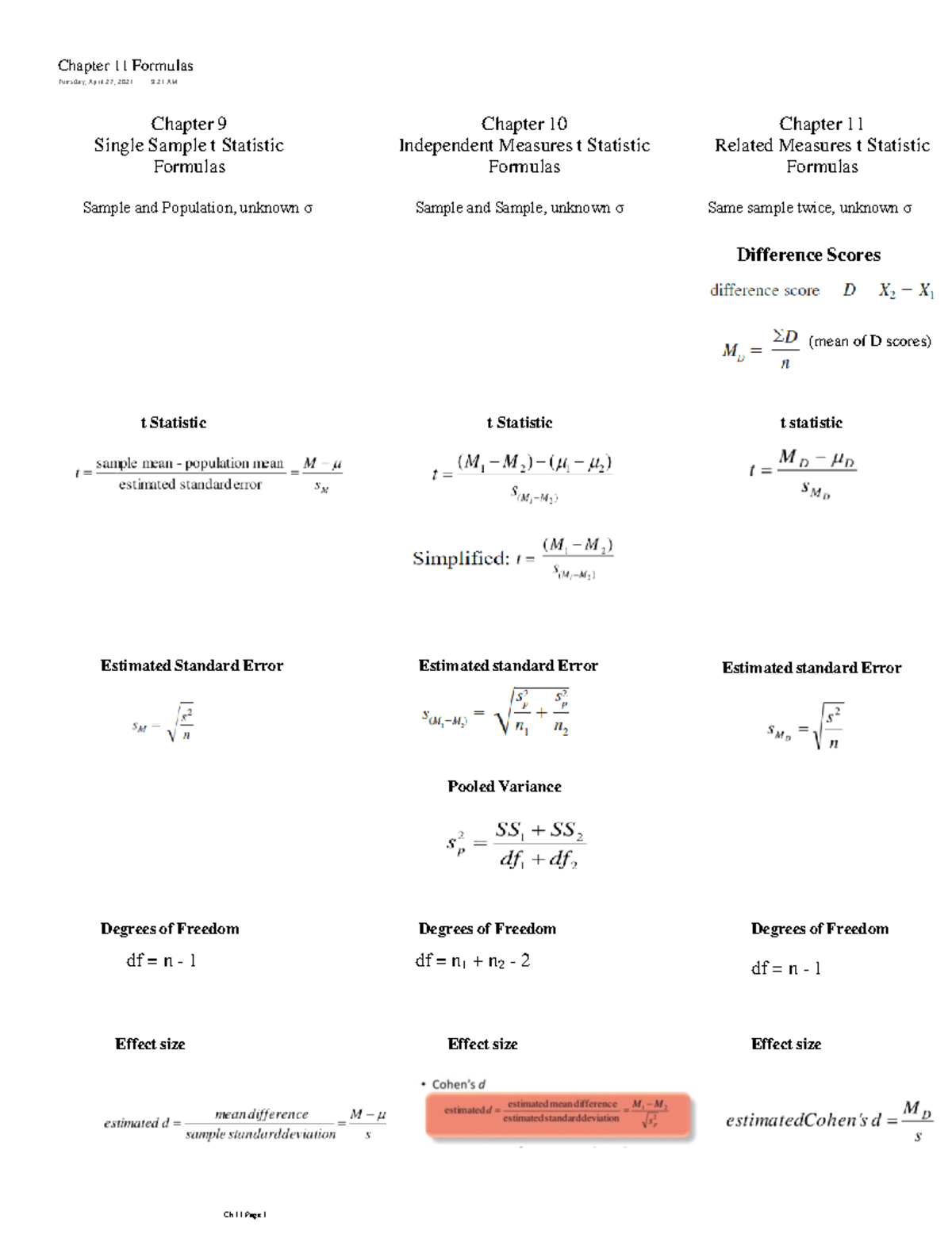 Chapter 11 Lecture Notes: Related Measures t Statistic and Formulas ...