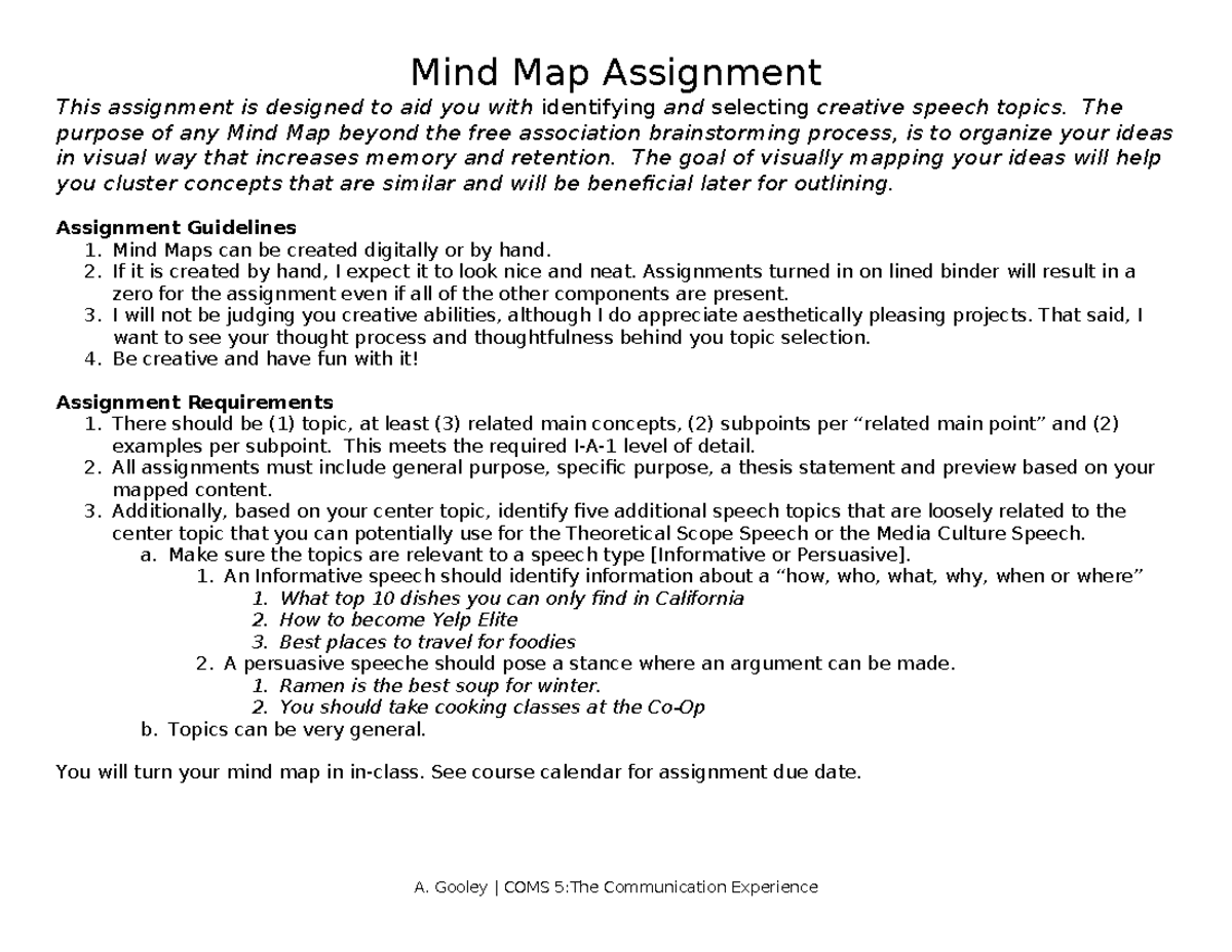 Mind Map Assignment - Creative Speech Topic Selection (COMS 5) - Studocu
