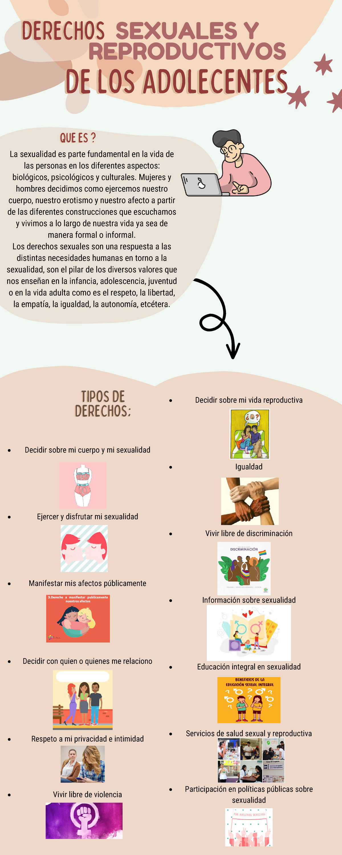 infografía derechos sexuales y reproductivos - DE LOS ADOLECENTESDE LOS ...
