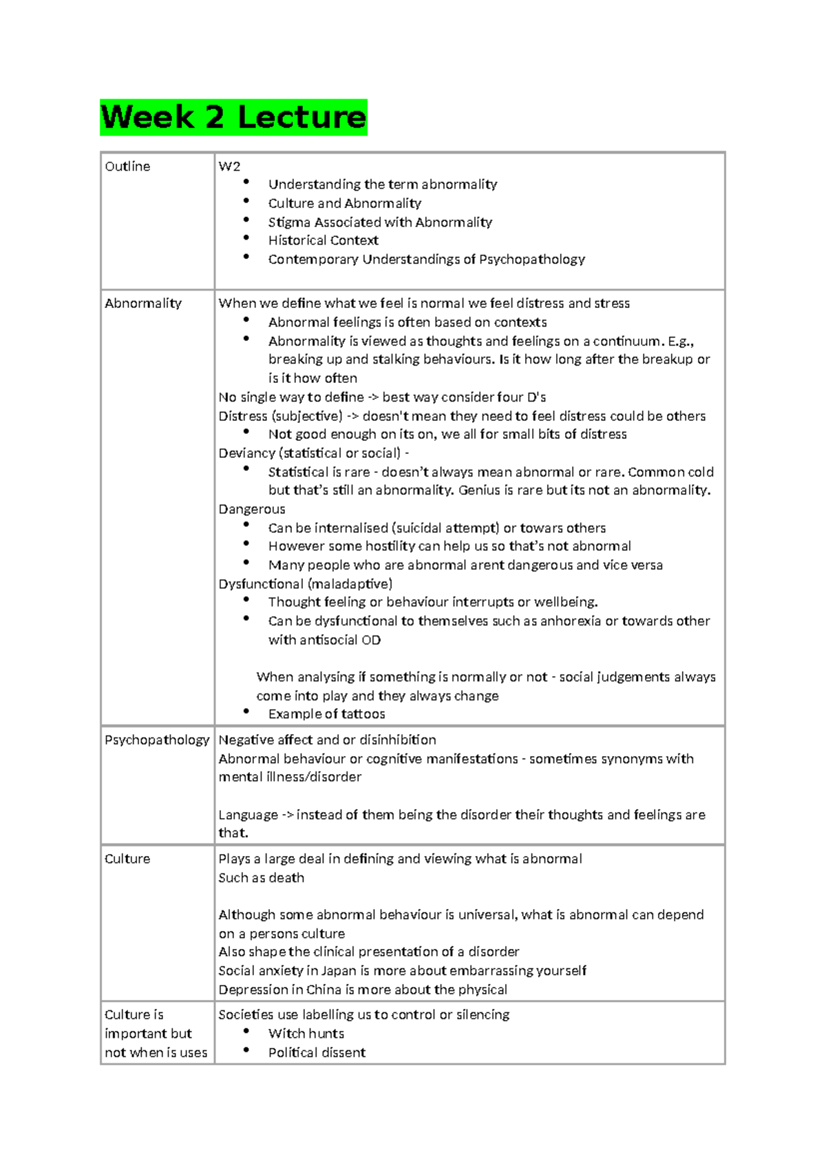 Week 2 Lecture Notes 3337: Understanding Abnormality and Stigma in ...