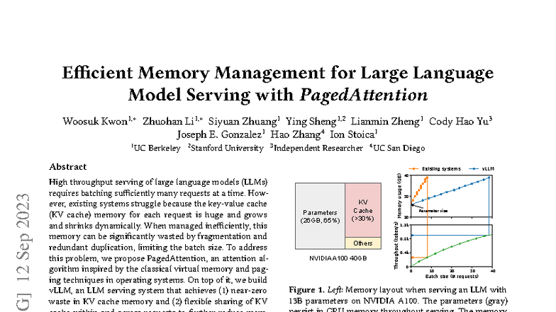 2309 - paper - Efficient Memory Management for Large Language Model ...